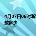 4月07日06时浙江台州疫情情况数据及台州新冠疫情累计人数多少