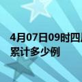 4月07日09时四川资阳最新疫情情况通报及资阳疫情到今天累计多少例