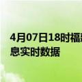 4月07日18时福建南平疫情最新状况今天及南平疫情最新消息实时数据