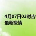 4月07日03时吉林四平最新疫情状况及四平今天增长多少例最新疫情