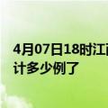 4月07日18时江西吉安最新疫情确诊人数及吉安疫情患者累计多少例了