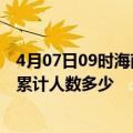 4月07日09时海南五指山疫情新增多少例及五指山新冠疫情累计人数多少