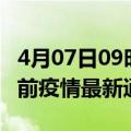 4月07日09时西藏昌都疫情最新通报及昌都目前疫情最新通告