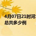 4月07日21时河北承德今日疫情最新报告及承德疫情到今天总共多少例