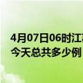 4月07日06时江苏连云港今日疫情最新报告及连云港疫情到今天总共多少例