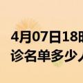 4月07日18时新疆石河子疫情最新消息新增确诊名单多少人