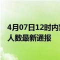 4月07日12时内蒙古兴安疫情新增病例数及兴安疫情目前总人数最新通报