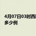 4月07日03时西藏昌都疫情最新消息数据及昌都疫情现在有多少例