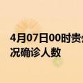 4月07日00时贵州六盘水疫情最新数量及六盘水疫情最新状况确诊人数