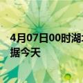 4月07日00时湖北荆州疫情今天最新及荆州疫情最新实时数据今天