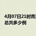 4月07日21时青海海东今日疫情最新报告及海东疫情到今天总共多少例