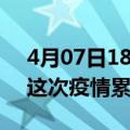 4月07日18时西藏昌都疫情情况数据及昌都这次疫情累计多少例