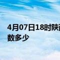 4月07日18时陕西咸阳疫情阳性人数及咸阳新冠疫情累计人数多少