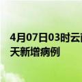 4月07日03时云南文山疫情最新动态及文山疫情最新消息今天新增病例