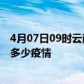 4月07日09时云南文山疫情最新数据今天及文山现在总共有多少疫情