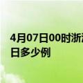 4月07日00时浙江衢州本轮疫情累计确诊及衢州疫情确诊今日多少例