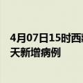 4月07日15时西藏昌都疫情今日数据及昌都疫情最新消息今天新增病例