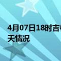 4月07日18时吉林白山疫情现状详情及白山疫情最新通报今天情况