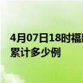 4月07日18时福建泉州最新疫情情况通报及泉州疫情到今天累计多少例