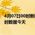 4月07日00时新疆北屯今日疫情最新报告及北屯疫情最新实时数据今天