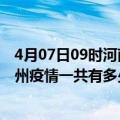 4月07日09时河南郑州滁州疫情总共确诊人数及郑州安徽滁州疫情一共有多少例