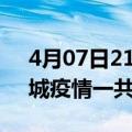 4月07日21时吉林白城疫情今天多少例及白城疫情一共有多少例