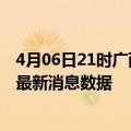 4月06日21时广西防城港疫情新增确诊数及防城港最近疫情最新消息数据