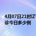 4月07日21时辽宁葫芦岛疫情最新情况统计及葫芦岛疫情确诊今日多少例