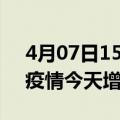 4月07日15时吉林白山疫情最新数量及白山疫情今天增加多少例