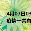 4月07日03时山西大同疫情最新情况及大同疫情一共有多少例