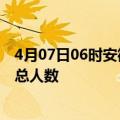 4月07日06时安徽安庆疫情新增确诊数及安庆目前为止疫情总人数