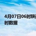 4月07日06时陕西咸阳今日疫情详情及咸阳疫情最新消息实时数据