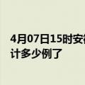 4月07日15时安徽宿州最新疫情确诊人数及宿州疫情患者累计多少例了