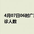 4月07日06时广东阳江疫情最新动态及阳江原疫情最新总确诊人数