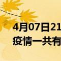 4月07日21时山西吕梁疫情最新通报及吕梁疫情一共有多少例