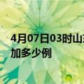 4月07日03时山东枣庄疫情最新状况今天及枣庄疫情今天增加多少例