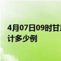 4月07日09时甘肃定西疫情消息实时数据及定西这次疫情累计多少例