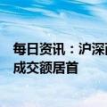 每日资讯：沪深两市今日成交额合计10540亿元，中兴通讯成交额居首