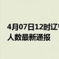 4月07日12时辽宁辽阳疫情最新公布数据及辽阳疫情目前总人数最新通报