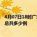 4月07日18时广东河源今日疫情最新报告及河源疫情到今天总共多少例