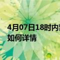 4月07日18时内蒙古兴安最新疫情通报今天及兴安疫情现状如何详情