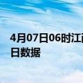 4月07日06时江西吉安今天疫情信息及吉安疫情防控通告今日数据