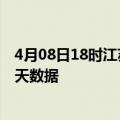 4月08日18时江苏宿迁最新发布疫情及宿迁疫情最新通告今天数据