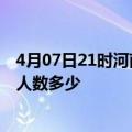 4月07日21时河南济源疫情新增多少例及济源新冠疫情累计人数多少