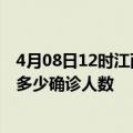 4月08日12时江西吉安疫情最新公布数据及吉安最新疫情共多少确诊人数