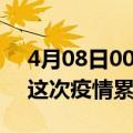 4月08日00时辽宁阜新疫情最新情况及阜新这次疫情累计多少例