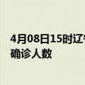 4月08日15时辽宁辽阳疫情总共多少例及辽阳此次疫情最新确诊人数