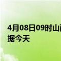 4月08日09时山西大同今日疫情详情及大同疫情最新实时数据今天