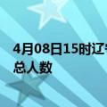 4月08日15时辽宁阜新疫情最新确诊数及阜新目前为止疫情总人数