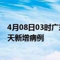 4月08日03时广东河源疫情最新动态及河源疫情最新消息今天新增病例